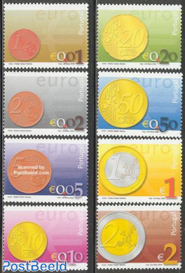 Euro coins 8v