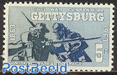 Gettysburg battle 1v