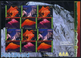Int. Mountain year m/s (with 3 sets)