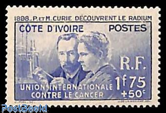 Côte D'Ivoire – Lot De 25 Timbres Divers Pour Collectionneurs – Qualité Garantie Prophila