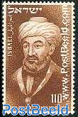 Maimonides 1v NO TAB
