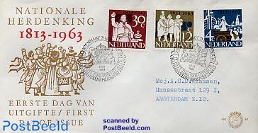 Independence 3v FDC with address