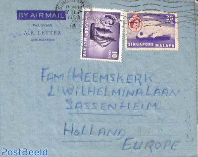 Used Postal Stationary