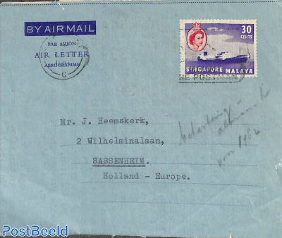 Used postal stationary